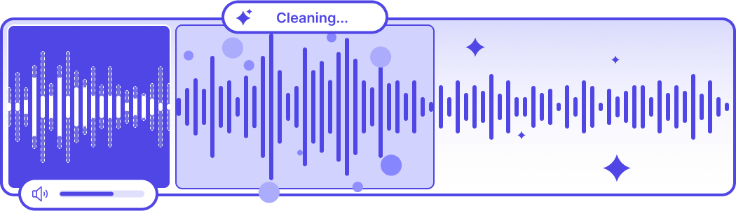 Studio-quality results. With only one API call.